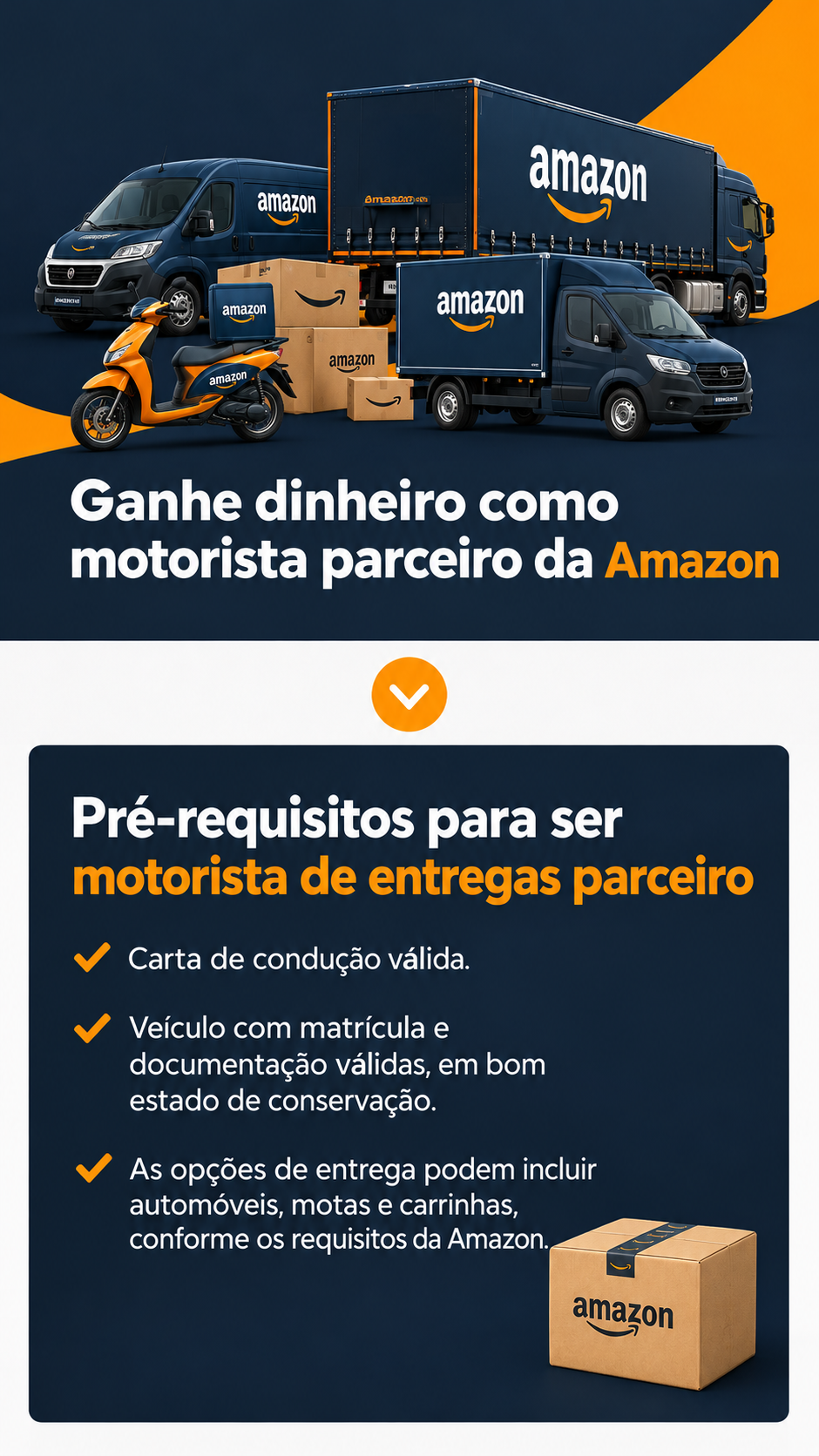 Frota de veículos Amazon